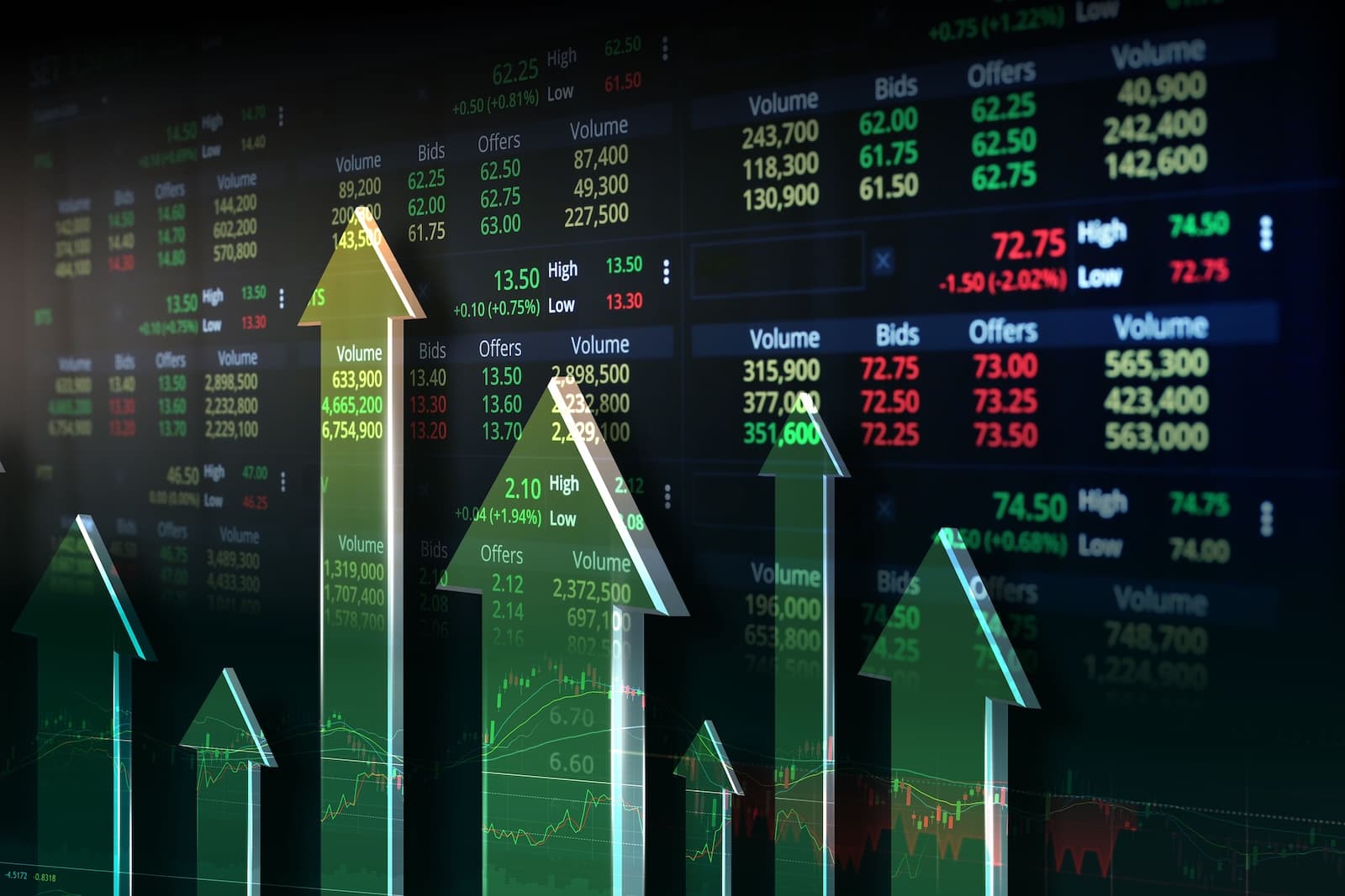 Trading screen