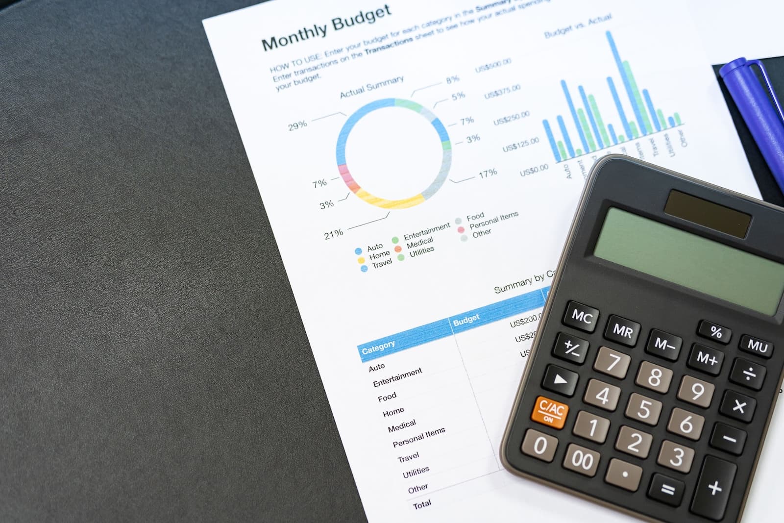 Calculator on top of a monthly budget sheet